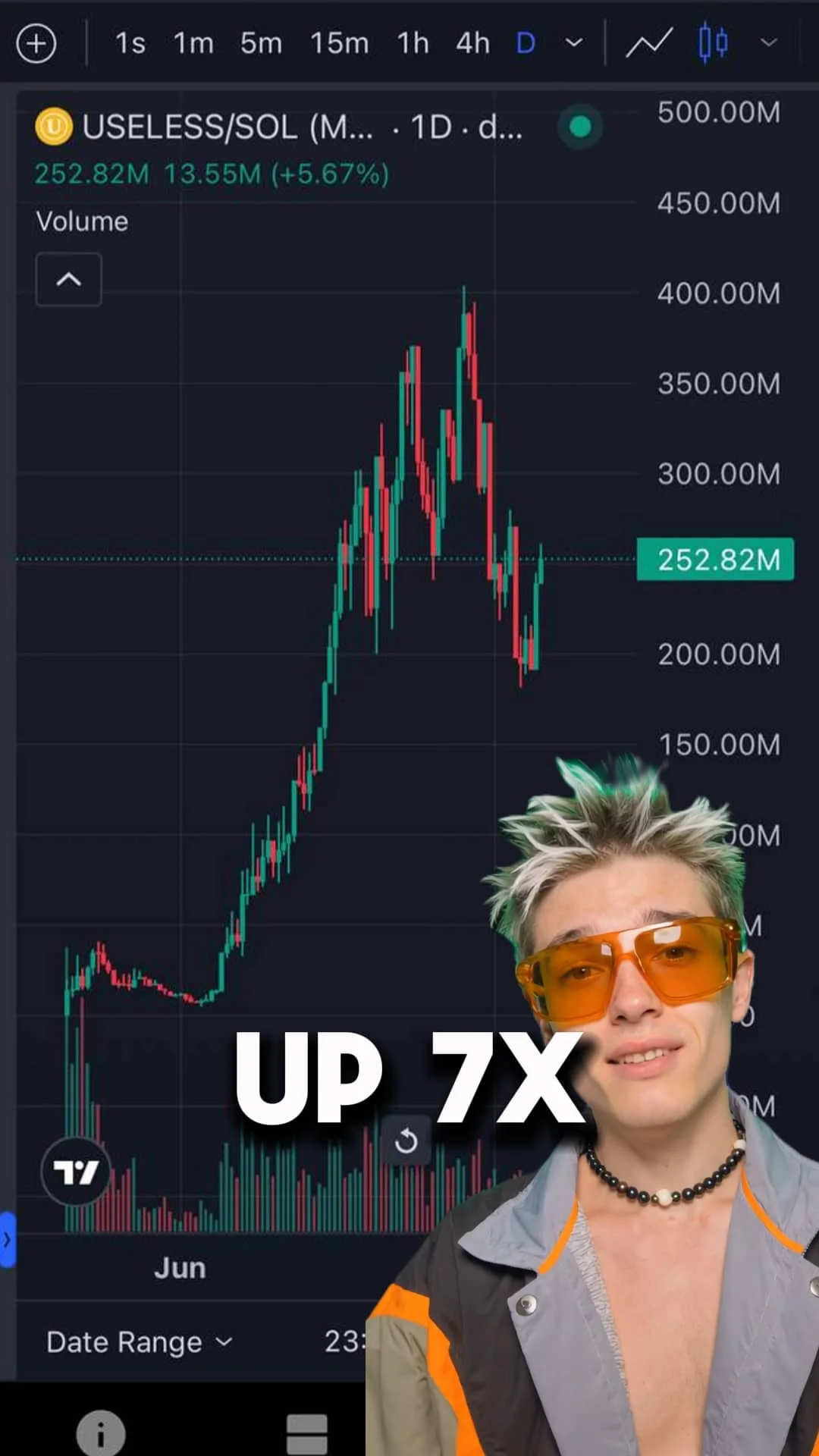 Useless campaign video thumbnail